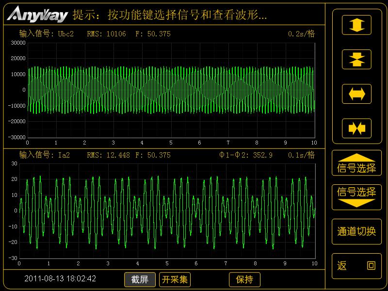 變頻電量有功功率測量_定子疊頻法試驗電壓、電流波形