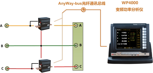 功率表接線2-WP4000變頻功率分析儀兩表法接線（Ib矢量運(yùn)算得到）