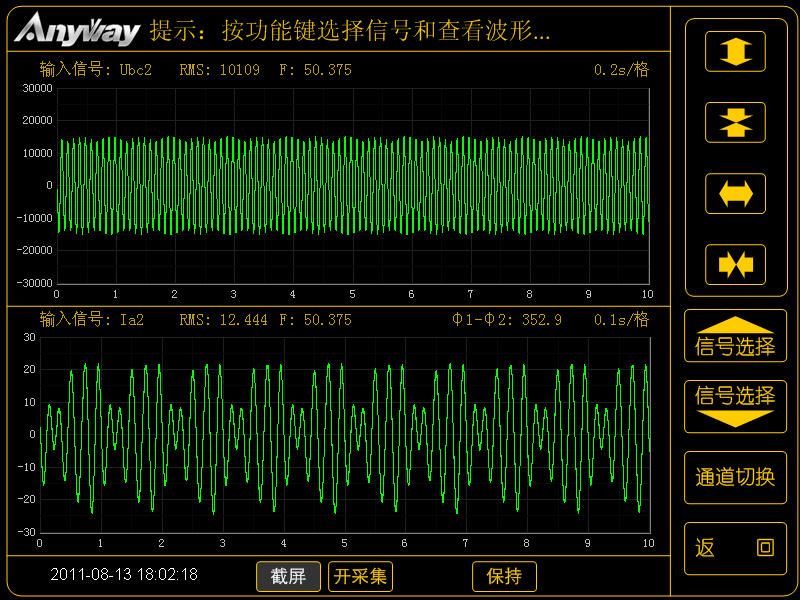 WP4000變頻功率分析儀記錄的異步電機(jī)疊頻法溫升試驗(yàn)的電壓、電流波形圖