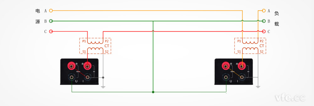 DP800數(shù)字功率計(jì)電壓直測(cè)、電流測(cè)互感器接線(xiàn)圖