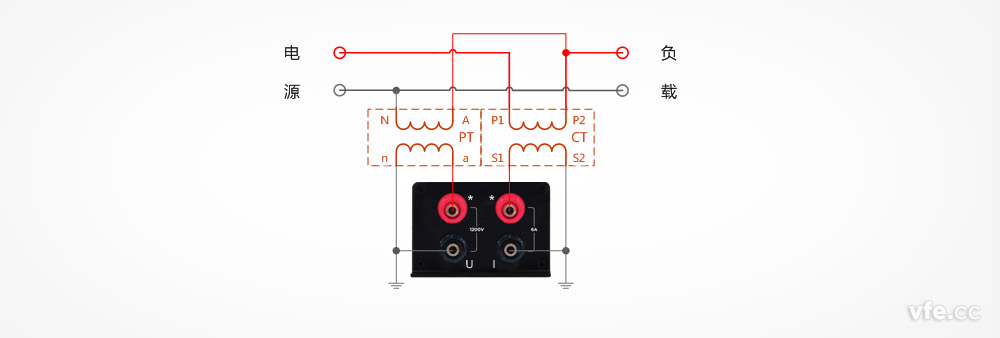 DP800數(shù)字功率計用于電壓、電流互感器單相雙線系統(tǒng)測量接線圖