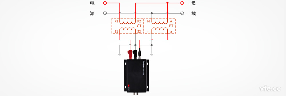 DT222數(shù)字變送器與電流互感器接線