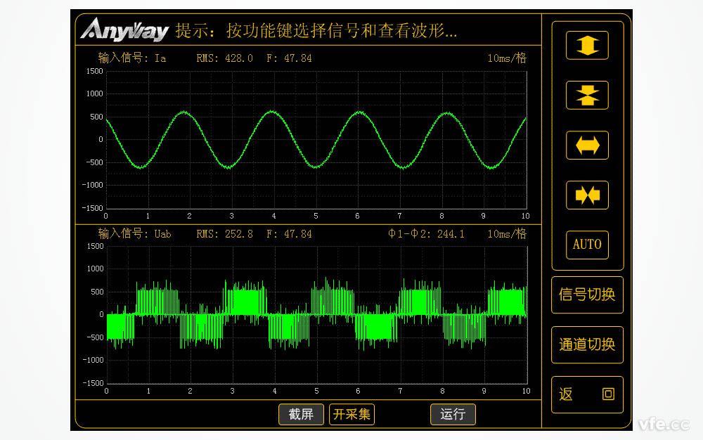 低壓變頻器輸出電壓、電流波形