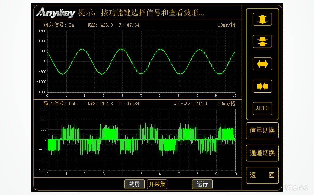 WP4000變頻功率分析儀記錄的變頻器輸出波形