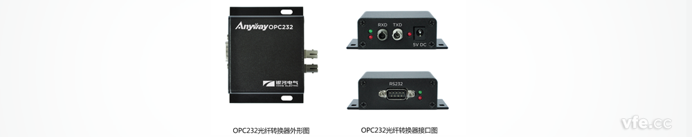 OPC232光纖轉換器外形及接口圖