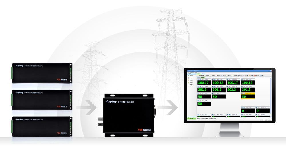 DMC300分布式測控系統(tǒng)結構圖