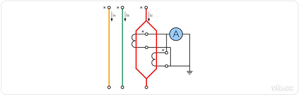 電流互感器原邊并聯(lián)、副邊并聯(lián)接線圖