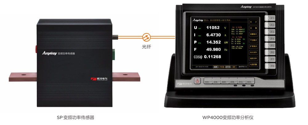 WP4000功率測(cè)試儀-功率測(cè)量?jī)x