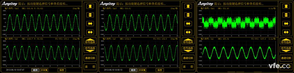 雙饋風(fēng)力發(fā)電機(jī)波形