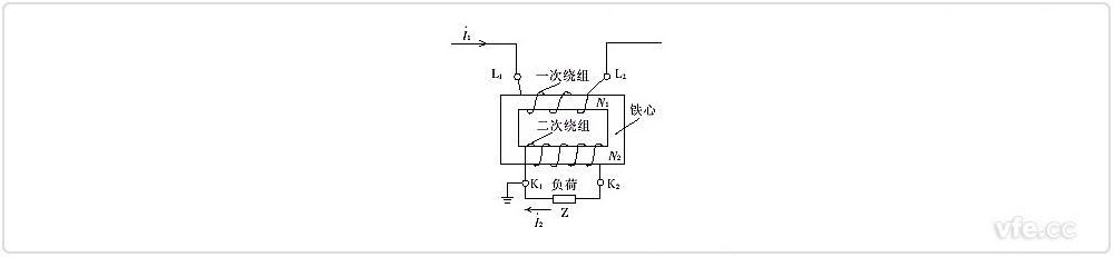 普通電流互感器結(jié)構(gòu)原理示意圖