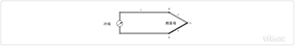 熱電偶的測(cè)量電路圖