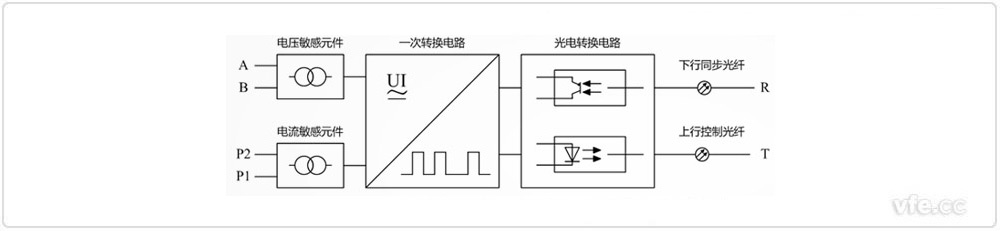 SP變頻功率傳感器原理圖