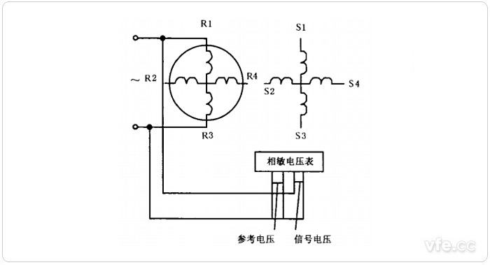 相敏電壓表測(cè)試旋轉(zhuǎn)變壓器