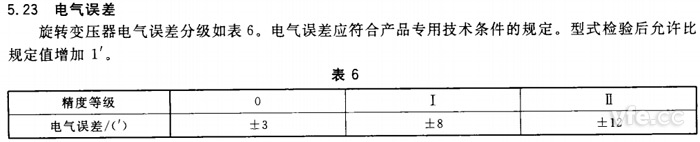 單通道單對極旋轉(zhuǎn)變壓器的電氣誤差等級