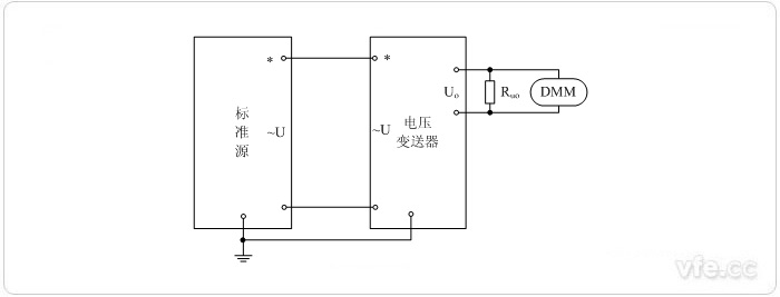 電壓輸出型電壓變送器標(biāo)準(zhǔn)源法校準(zhǔn)電壓接線圖