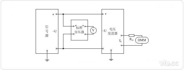 電流輸出型電壓變送器(分壓器擴(kuò)展標(biāo)準(zhǔn)表量程) 電壓校準(zhǔn)接線圖