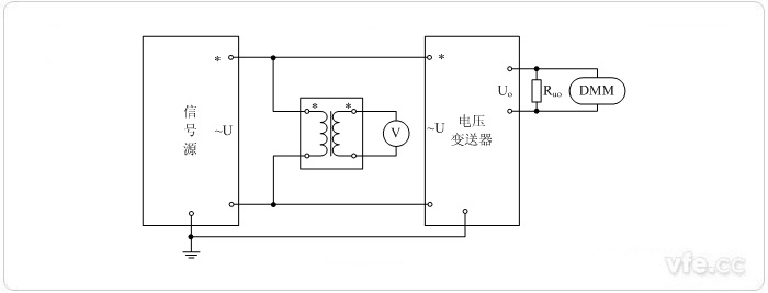 電壓輸出型電壓變送器(電壓互感器擴(kuò)展標(biāo)準(zhǔn)表量程) 電壓校準(zhǔn)接線圖