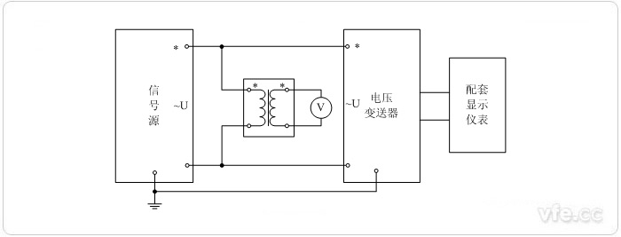 數(shù)字輸出型電壓變送器(電壓互感器擴(kuò)展標(biāo)準(zhǔn)表量程) 電壓校準(zhǔn)接線圖