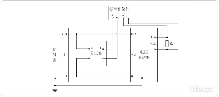 交流電壓輸出型電壓變送器(相位計(jì)采用分壓器輸入)相位誤差校準(zhǔn)接線圖