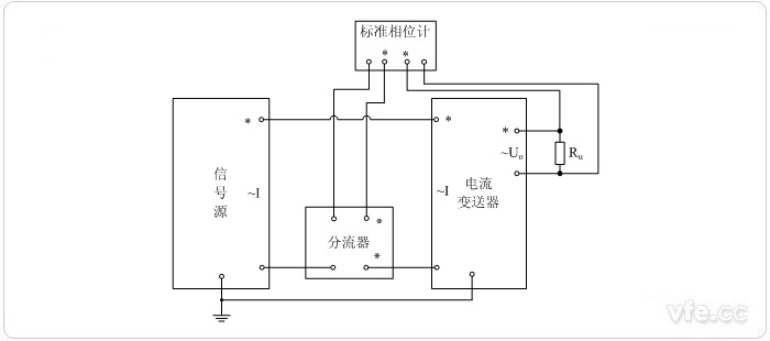 交流電壓輸出型電流變送器(相位計采用分流器輸入)延時相移校準(zhǔn)接線圖