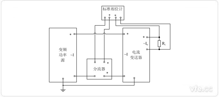 交流電流輸出型電流變送器(相位計采用電阻分流器輸入)延時相移校準(zhǔn)接線圖