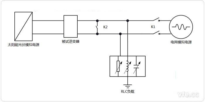 逆變器短路實(shí)測(cè)電路圖——模擬電網(wǎng)短路故障法