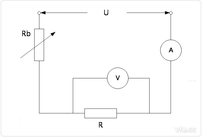 電壓表內(nèi)阻比被測(cè)電阻>200