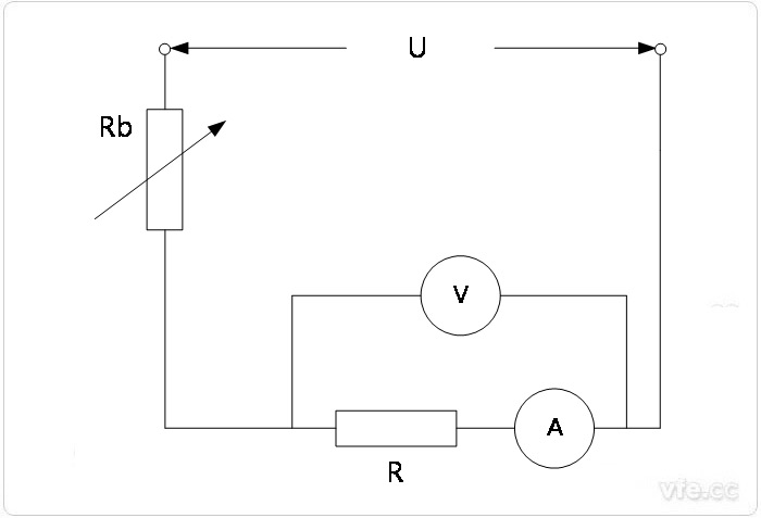 電壓表內(nèi)阻比被測(cè)電阻<200