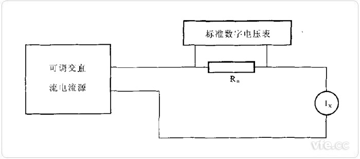 標準數(shù)字表法原理圖