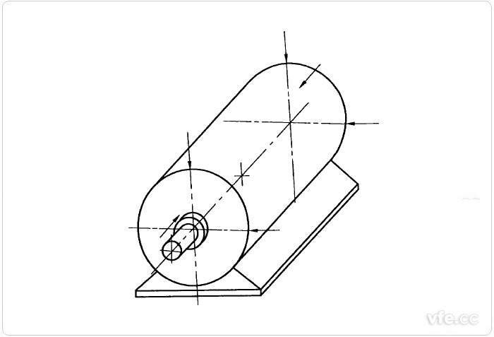 座式軸承的測(cè)量點(diǎn)