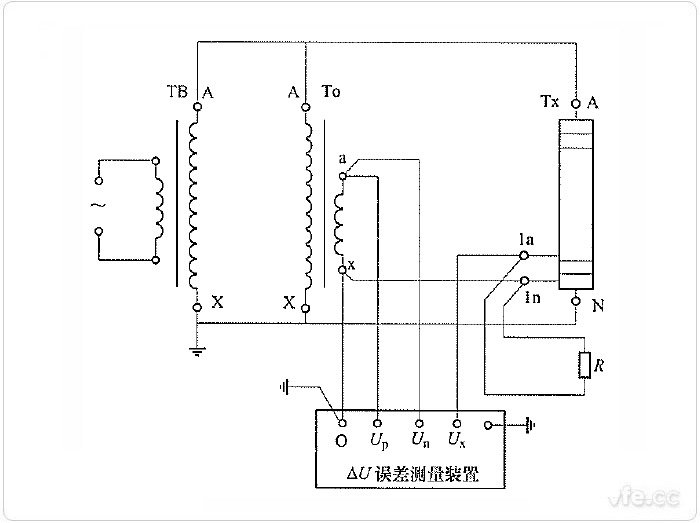 差值法原理測量非傳統(tǒng)電壓互感器誤差線路