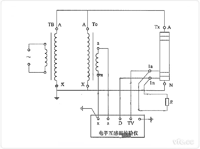 交流采樣測量非傳統(tǒng)電壓互感器誤差線路