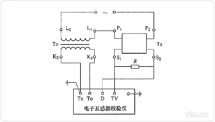 交流采樣法測量非傳統(tǒng)電流互感器電壓輸出誤差線路