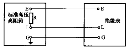 檢測(cè)基本誤差接線圖