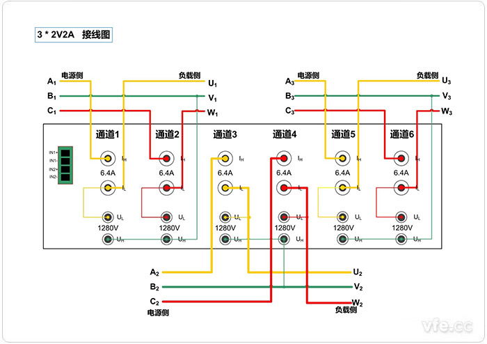 便攜式功率分析儀3*2V2A接線示意圖