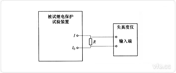 交流電流總諧波畸變率測(cè)量接線圖