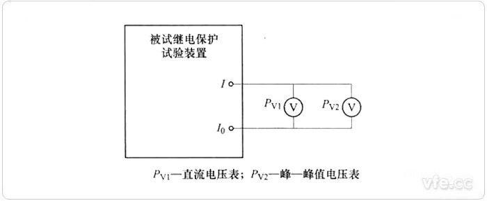 直流電壓的紋波系數(shù)測量接線圖