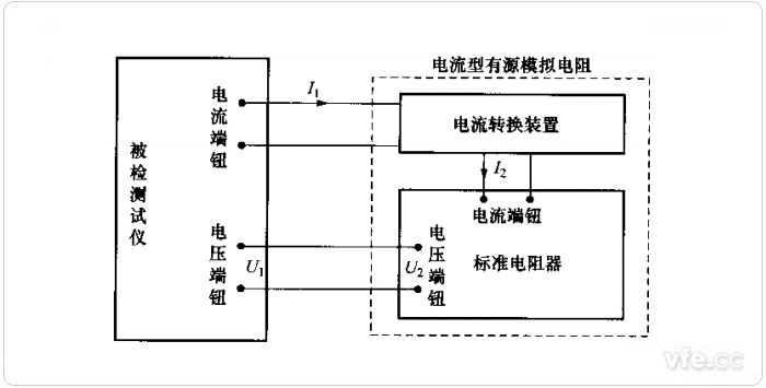 采用電流型有源模擬電阻器的檢定原理框圖