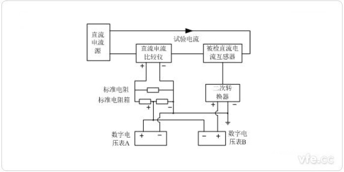 測差法原理線路圖