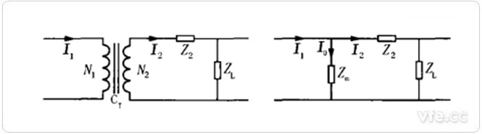 圖1：電流互感器原理電路圖 圖2：二次等效電路圖