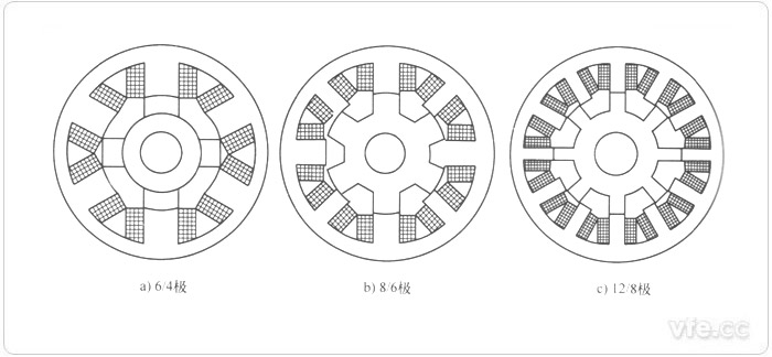 開(kāi)關(guān)磁阻電機(jī)的不同凸極配比