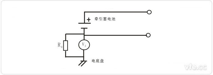 第三步驟——如果V1>V1’，V2的測量